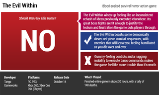 Illustration for article titled The Evil Within: The Kotaku Review